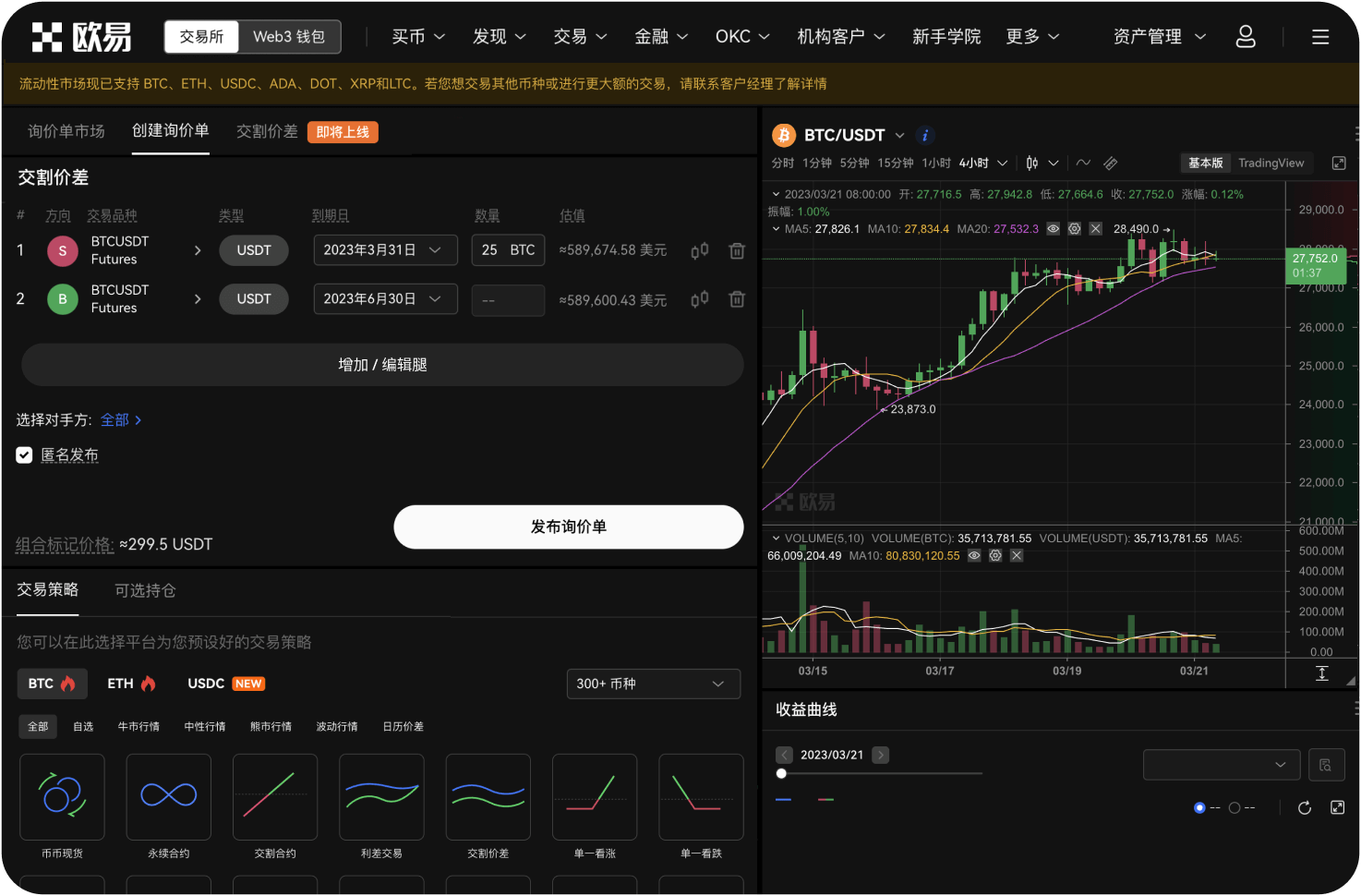 什么是盈亏比，如何优化